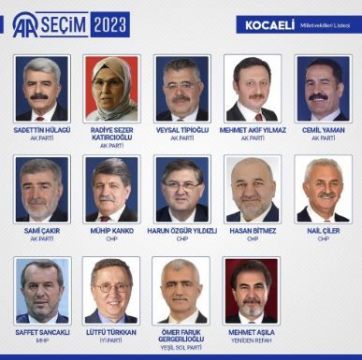İşte Kocaeli’nin milletvekilleri